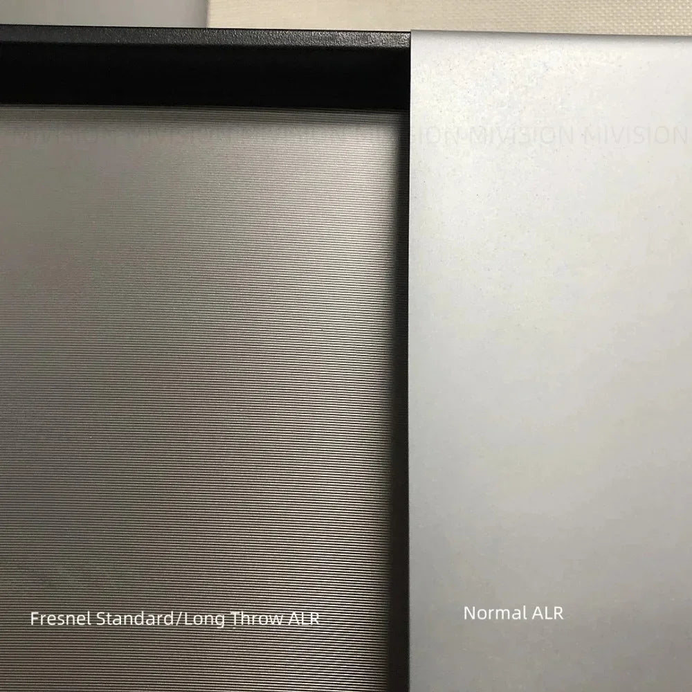 Plutussa™ Flexible ALR Ambient Light Rejecting Projection Screen