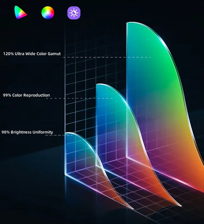 Plutussa™ Flexible ALR Ambient Light Rejecting Projection Screen