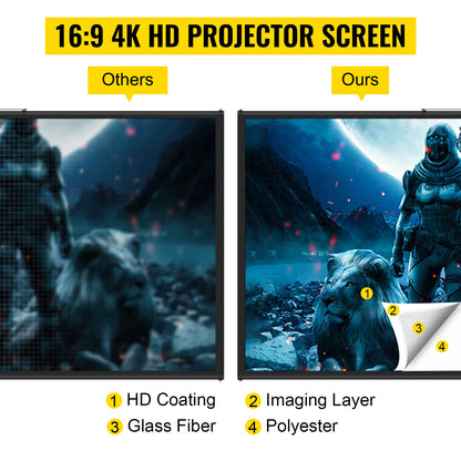 SucceBuy™ 4K Projection Screen